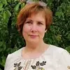 Отзыв от Полина Воронина